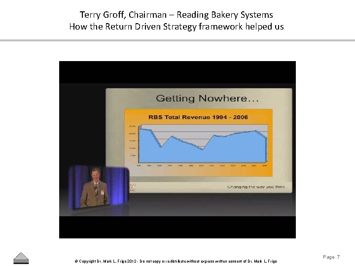 Terry Groff, Chairman – Reading Bakery Systems How the Return Driven Strategy framework helped