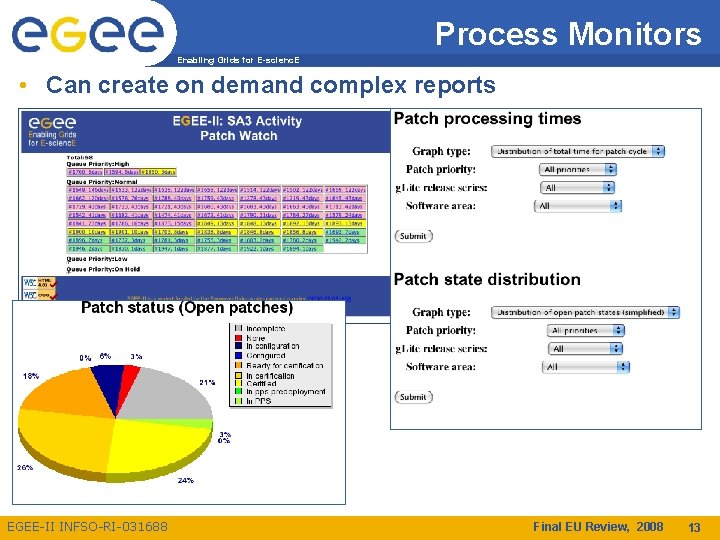 Process Monitors Enabling Grids for E-scienc. E • Can create on demand complex reports