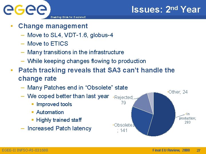 Issues: 2 nd Year Enabling Grids for E-scienc. E • Change management – –