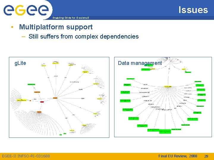 Issues Enabling Grids for E-scienc. E • Multiplatform support – Still suffers from complex