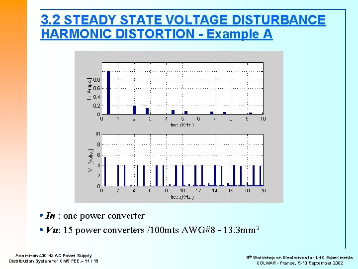3. 2 STEADY STATE VOLTAGE DISTURBANCE HARMONIC DISTORTION - Example A In : one