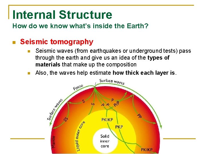Internal Structure How do we know what’s inside the Earth? n Seismic tomography n