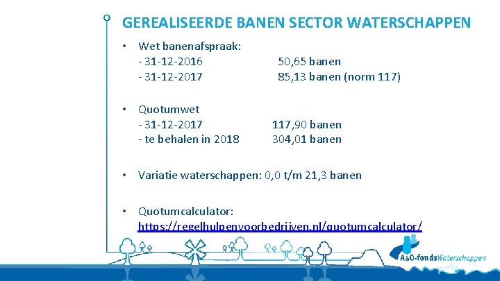 GEREALISEERDE BANEN SECTOR WATERSCHAPPEN • Wet banenafspraak: - 31 -12 -2016 - 31 -12