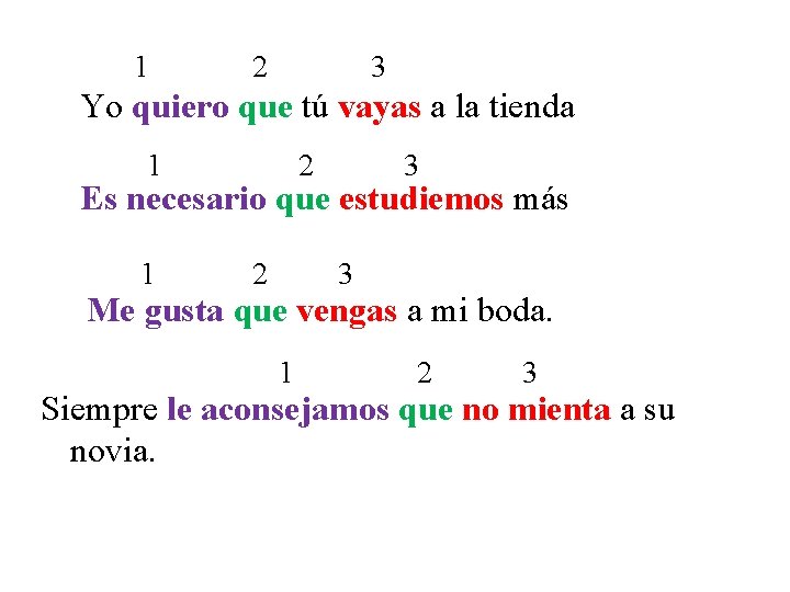 1 2 3 Yo quiero que tú vayas a la tienda 1 2 3 1 2 3 Yo quiero que tú vayas a la tienda 1 2 3
