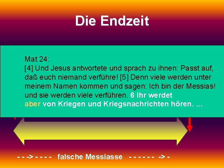 Die Endzeit 2. Kommen: 1. Kommen: Mat 24: Der herrschende Der leidende [4] Und