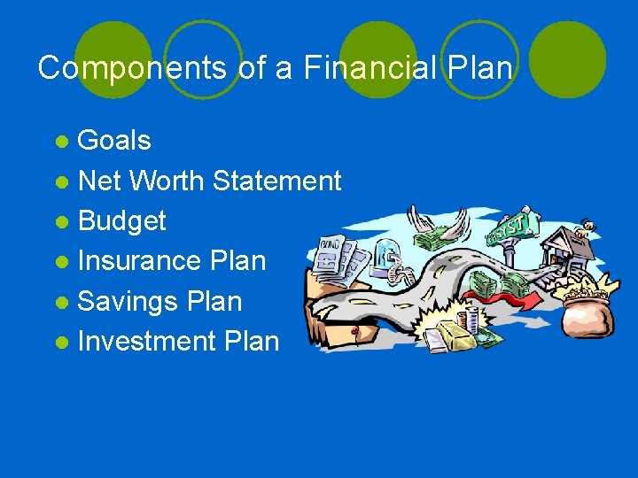 Components of a Financial Plan ● Goals ● Net Worth Statement ● Budget ●