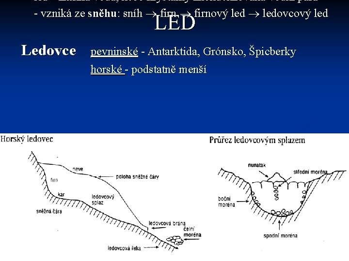 n led - zmrzlá voda, nebo krystalky zkondenzovaná vodní pára - vzniká ze sněhu: