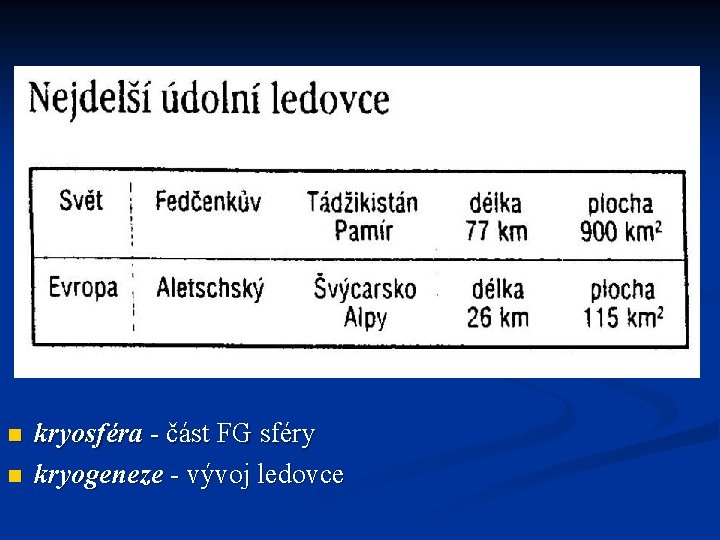 n n kryosféra - část FG sféry kryogeneze - vývoj ledovce 