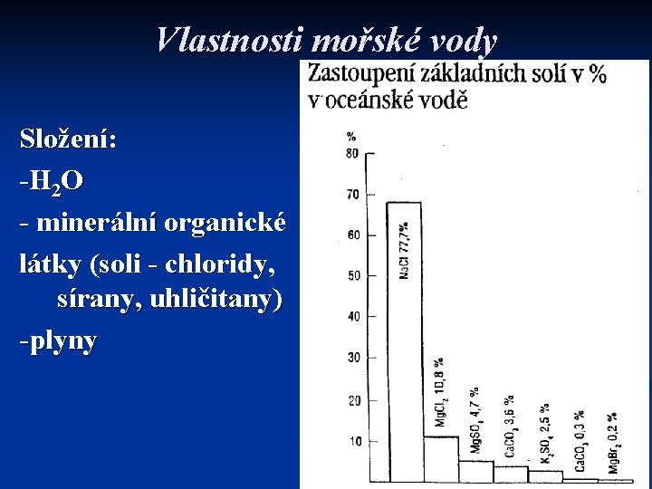 Vlastnosti mořské vody Složení: -H 2 O - minerální organické látky (soli - chloridy,