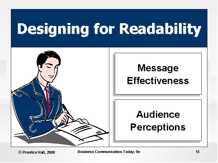 Designing for Readability Message Effectiveness Audience Perceptions © Prentice Hall, 2008 Business Communication Today,