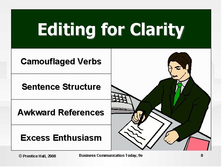 Editing for Clarity Camouflaged Verbs Sentence Structure Awkward References Excess Enthusiasm © Prentice Hall,