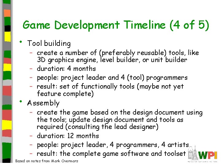 Game Development Timeline (4 of 5) • Tool building • Assembly – create a