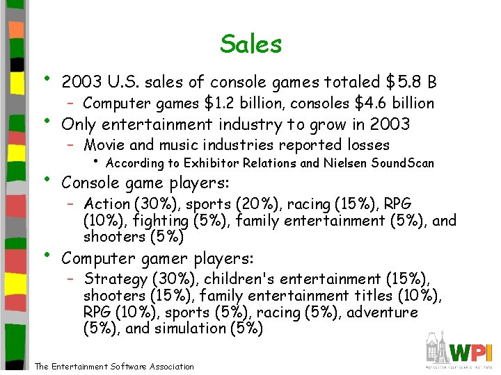 Sales • 2003 U. S. sales of console games totaled $5. 8 B •