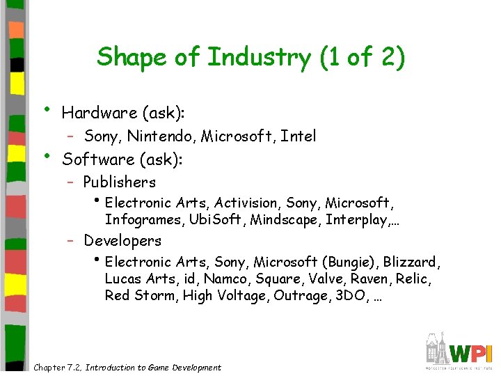 Shape of Industry (1 of 2) • Hardware (ask): • Software (ask): – Sony,
