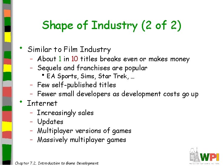 Shape of Industry (2 of 2) • Similar to Film Industry – About 1