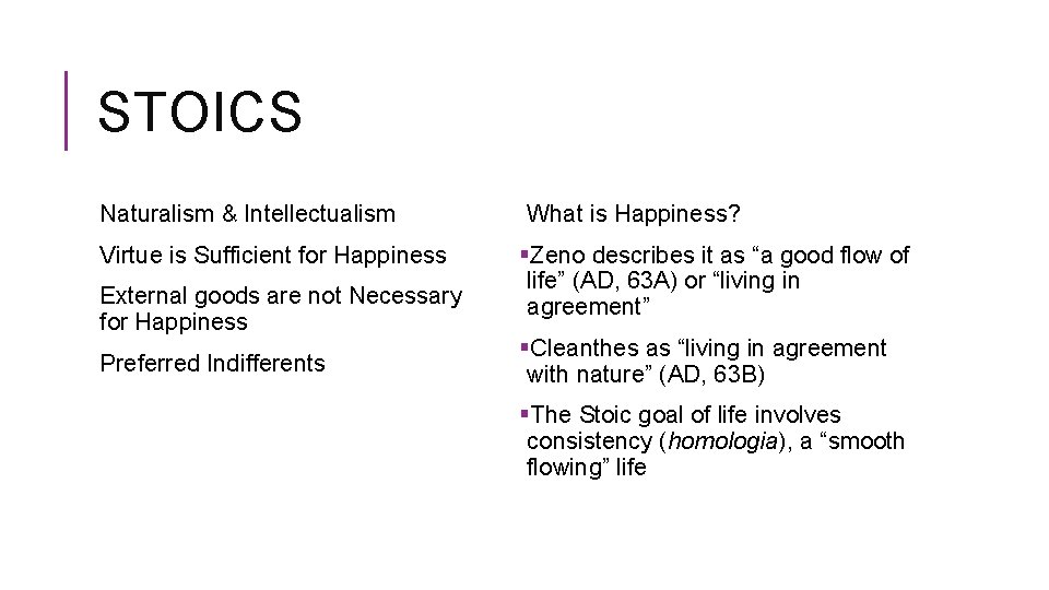 STOICS Naturalism & Intellectualism Virtue is Sufficient for Happiness External goods are not Necessary