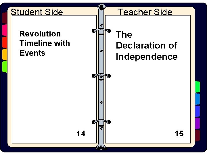 Student Side Teacher Side Revolution Timeline with Events The Declaration of Independence 14 15