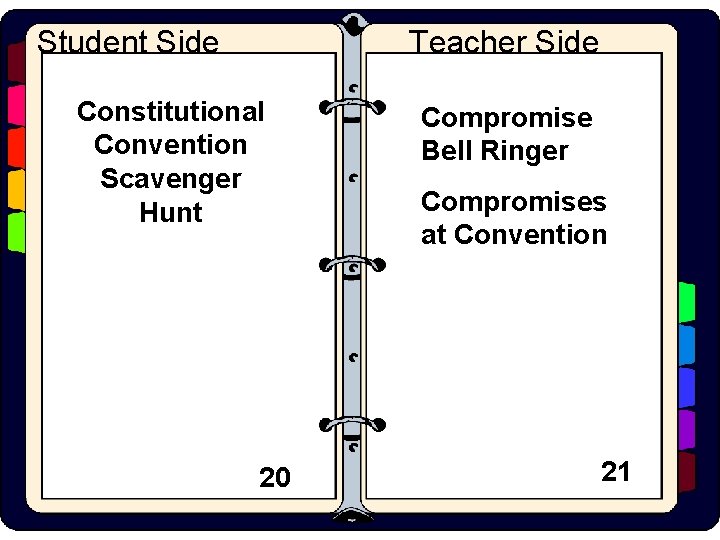 Student Side Teacher Side Constitutional Convention Scavenger Hunt 20 Compromise Bell Ringer Compromises at