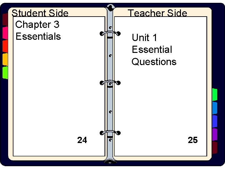 Student Side Chapter 3 Essentials Teacher Side Unit 1 Essential Questions 24 25 