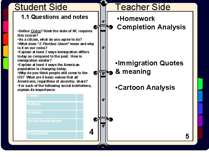Student Side Teacher Side 1. 1 Questions and notes • Define Civics? think the