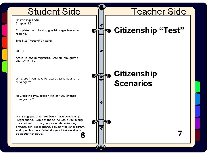 Student Side Teacher Side Citizenship Today Chapter 1. 2 Citizenship “Test” Complete the following