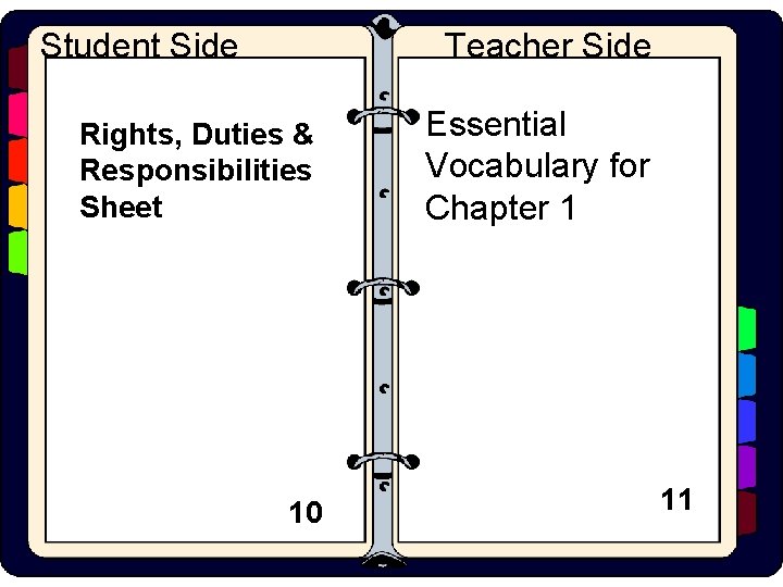 Student Side Teacher Side Rights, Duties & Responsibilities Sheet 10 Essential Vocabulary for Chapter