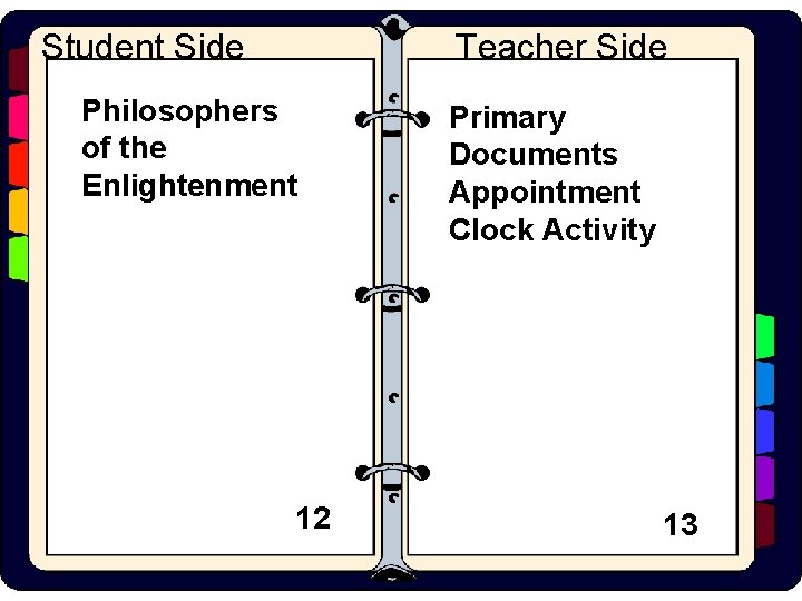 Student Side Teacher Side Philosophers of the Enlightenment 12 Primary Documents Appointment Clock Activity