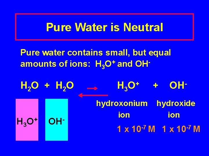 Pure Water is Neutral Pure water contains small, but equal amounts of ions: H