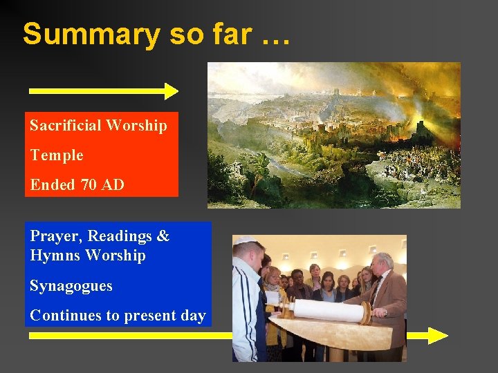Summary so far … Sacrificial Worship Temple Ended 70 AD Prayer, Readings & Hymns