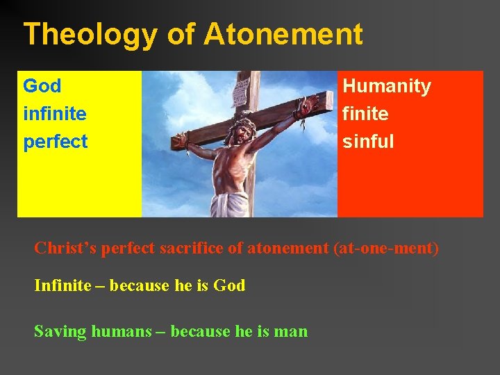 Theology of Atonement God infinite perfect Humanity finite sinful Christ’s perfect sacrifice of atonement