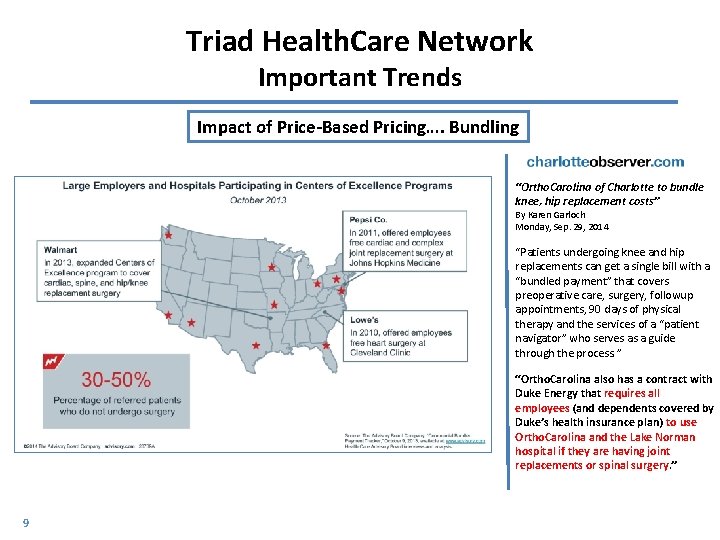 Triad Health. Care Network Important Trends Impact of Price-Based Pricing…. Bundling “Ortho. Carolina of