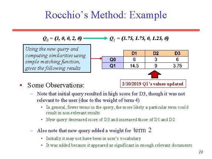 Rocchio’s Method: Example Q 0 = (3, 0, 0, 2, 0) Q 1 =