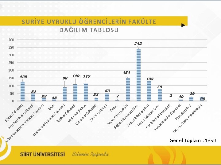 Gü r. Y lu ku YO M 10 ko se ük üs ü tit