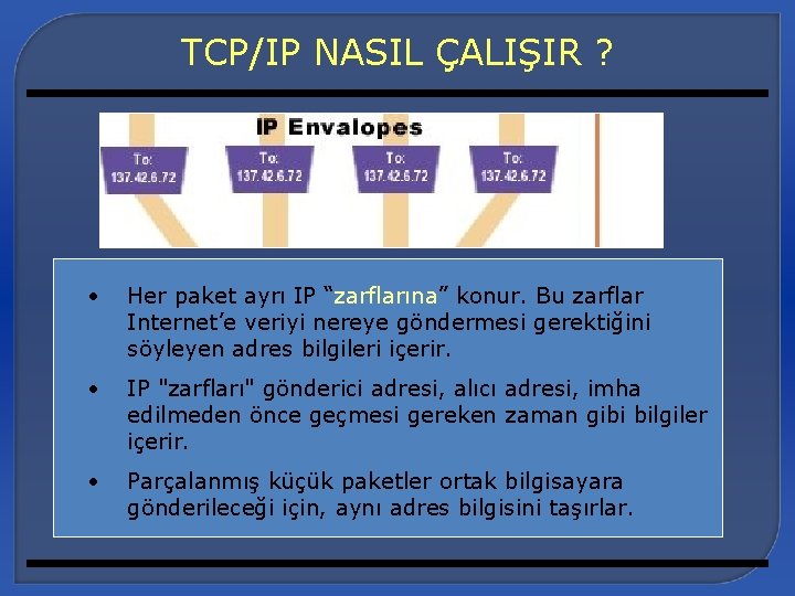 TCP/IP NASIL ÇALIŞIR ? • Her paket ayrı IP “zarflarına” konur. Bu zarflar Internet’e