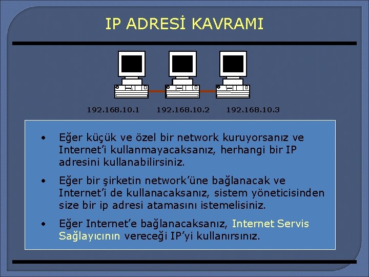 IP ADRESİ KAVRAMI 192. 168. 10. 1 192. 168. 10. 2 192. 168. 10.