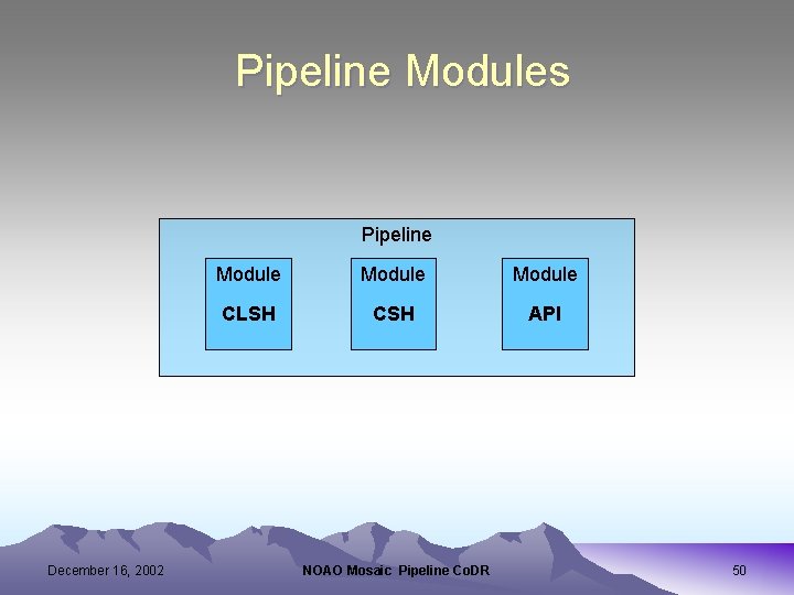 Pipeline Modules Pipeline December 16, 2002 Module CLSH CSH API NOAO Mosaic Pipeline Co.