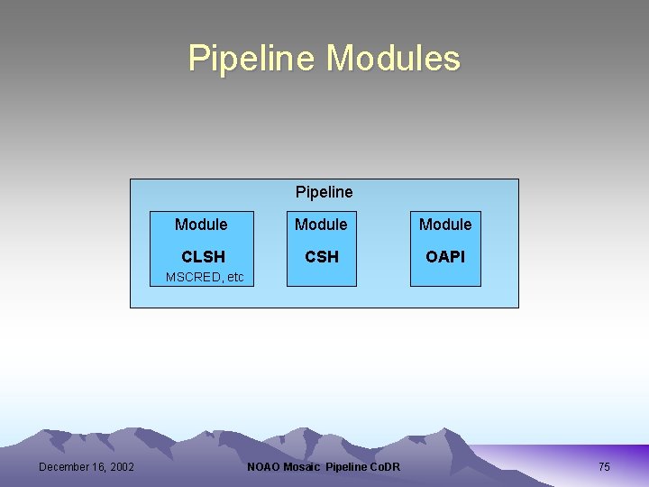 Pipeline Modules Pipeline Module CLSH CSH OAPI MSCRED, etc December 16, 2002 NOAO Mosaic