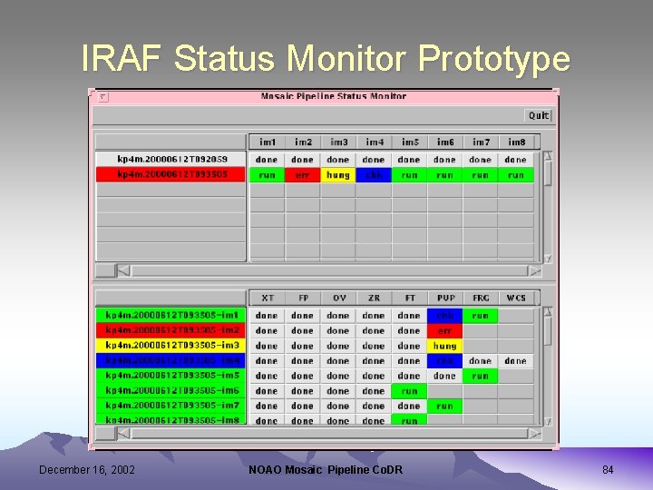 IRAF Status Monitor Prototype December 16, 2002 NOAO Mosaic Pipeline Co. DR 84 