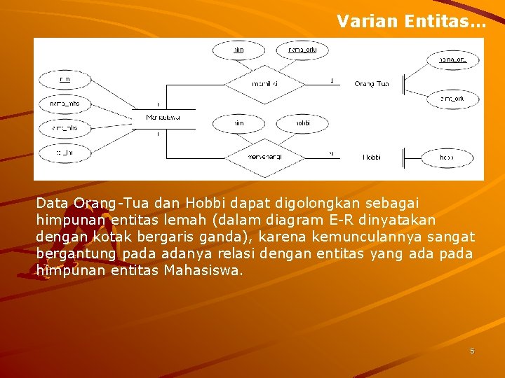 Varian Entitas… Data Orang-Tua dan Hobbi dapat digolongkan sebagai himpunan entitas lemah (dalam diagram