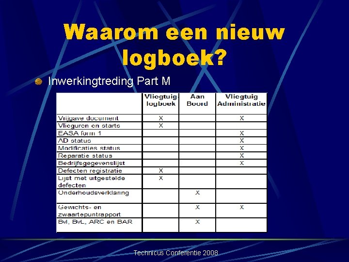 Waarom een nieuw logboek? Inwerkingtreding Part M Technicus Conferentie 2008 