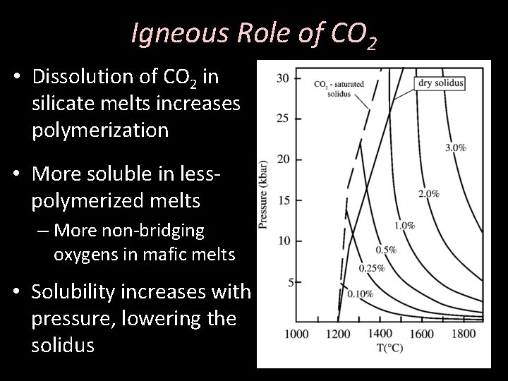 Igneous Role of CO 2 • Dissolution of CO 2 in silicate melts increases