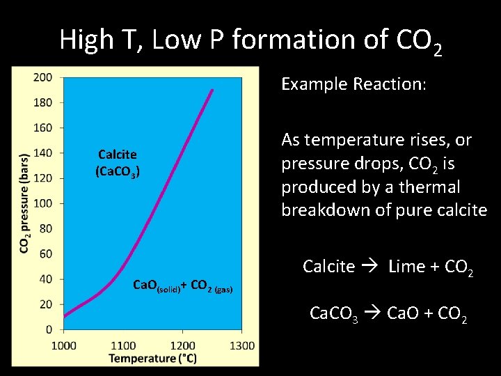 High T, Low P formation of CO 2 Example Reaction: Calcite (Ca. CO 3)