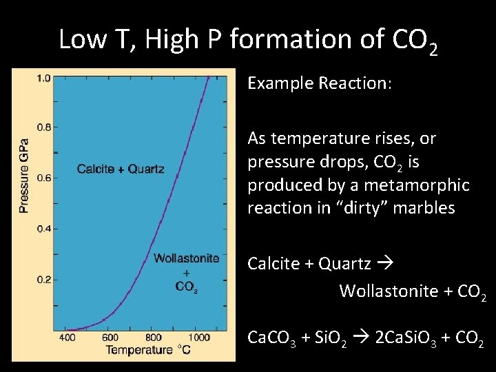 Low T, High P formation of CO 2 Example Reaction: As temperature rises, or