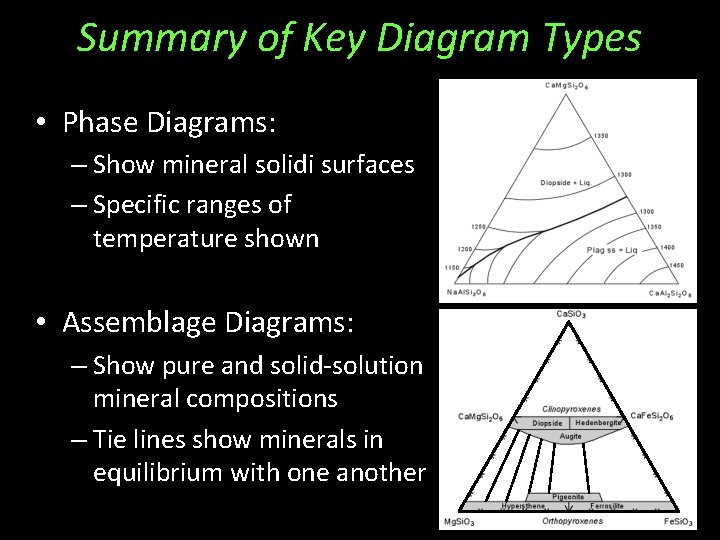 Summary of Key Diagram Types • Phase Diagrams: – Show mineral solidi surfaces –