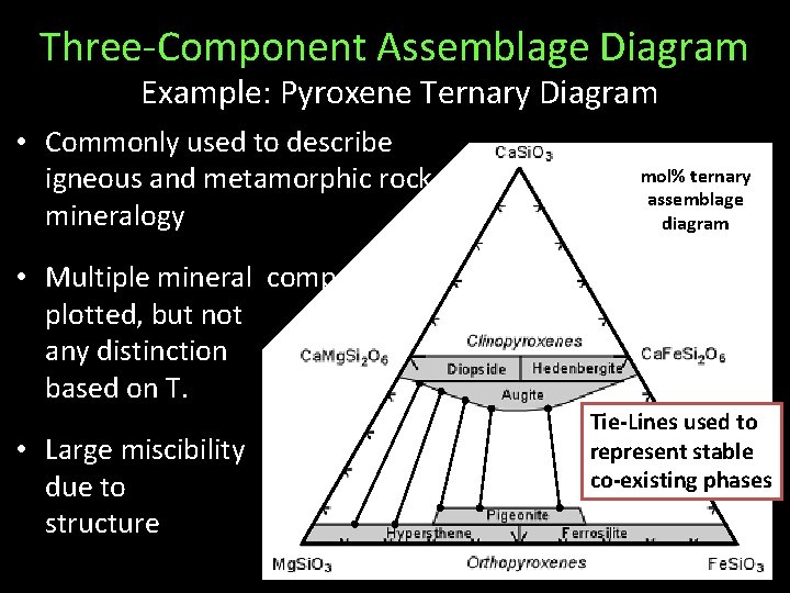 Three-Component Assemblage Diagram Example: Pyroxene Ternary Diagram • Commonly used to describe igneous and