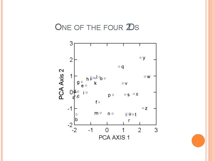 ONE OF THE FOUR 2 DS 