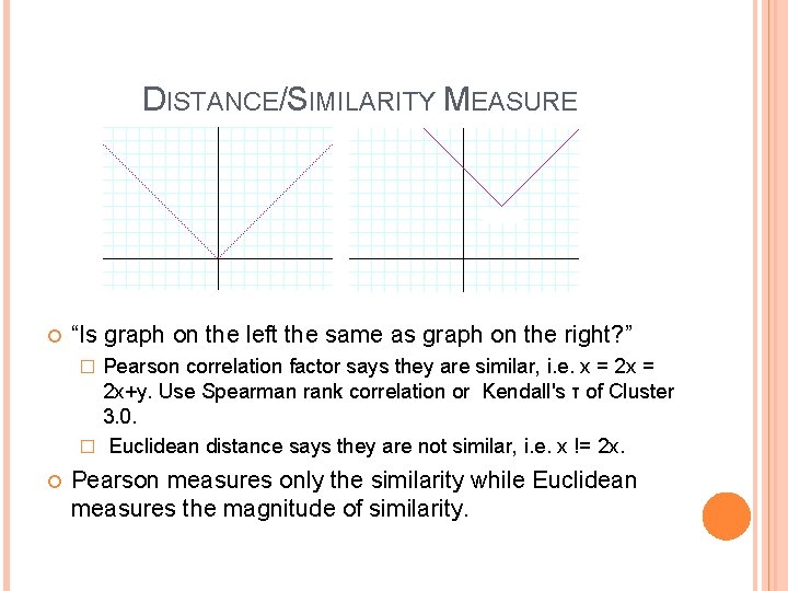DISTANCE/SIMILARITY MEASURE “Is graph on the left the same as graph on the right?