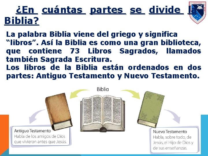 ¿En cuántas partes se divide la Biblia? La palabra Biblia viene del griego y