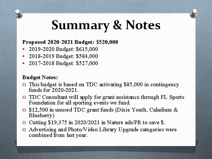 Summary & Notes Proposed 2020 -2021 Budget: $520, 000 § 2019 -2020 Budget: $615,