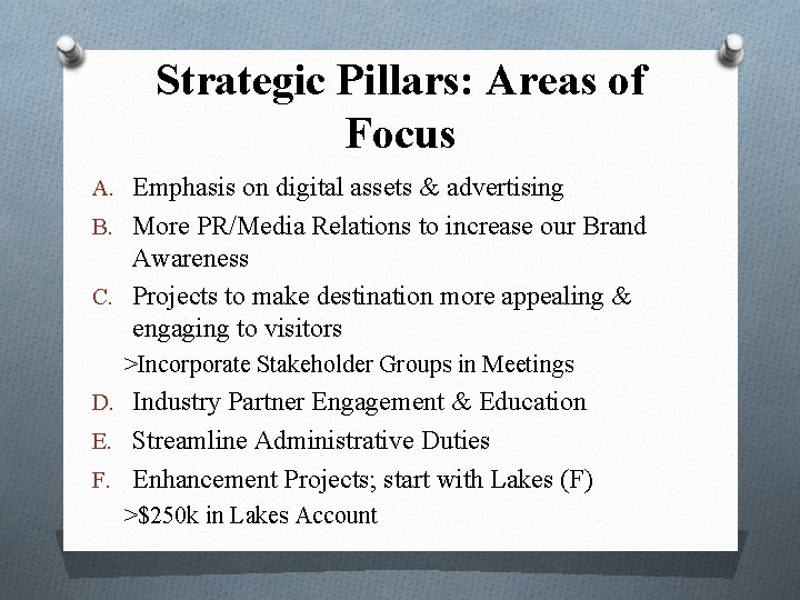 Strategic Pillars: Areas of Focus A. Emphasis on digital assets & advertising B. More